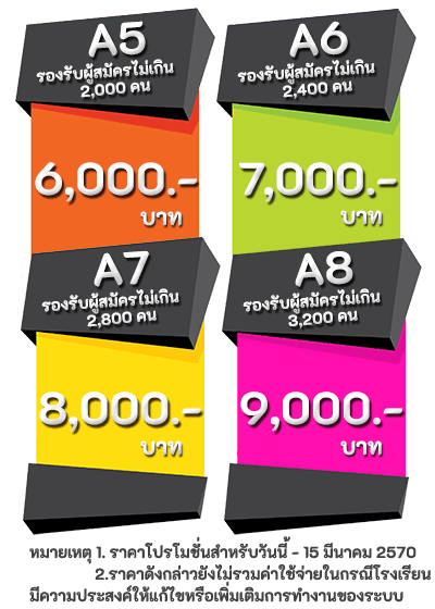 ราคาค่าบริการ ระบบรับสมัครนักเรียนออนไลน์ 2570 A5-A8