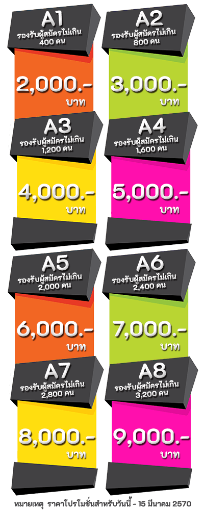 อัตราค่าบริการระบบรับสมัครนักเรียนออนไลน์